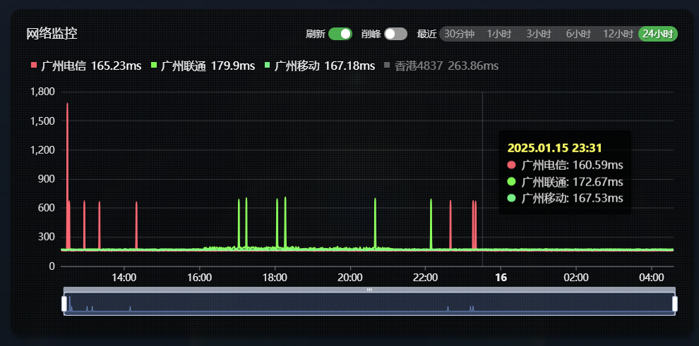 dmit-cmin2-2.png